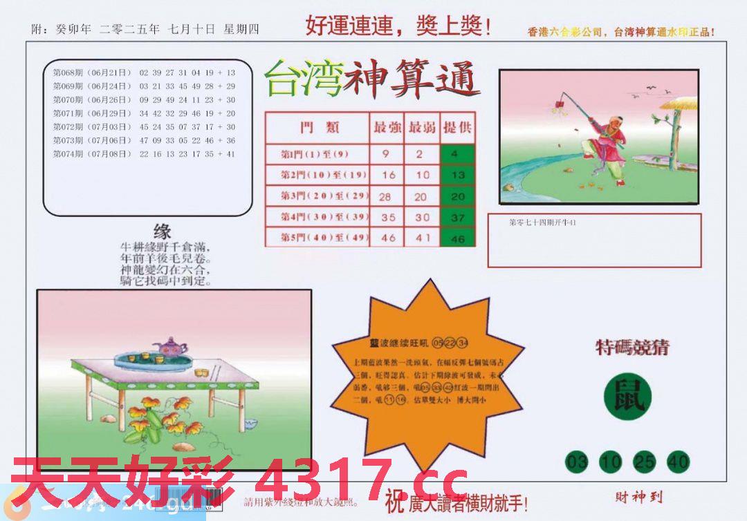 图片加载中...
